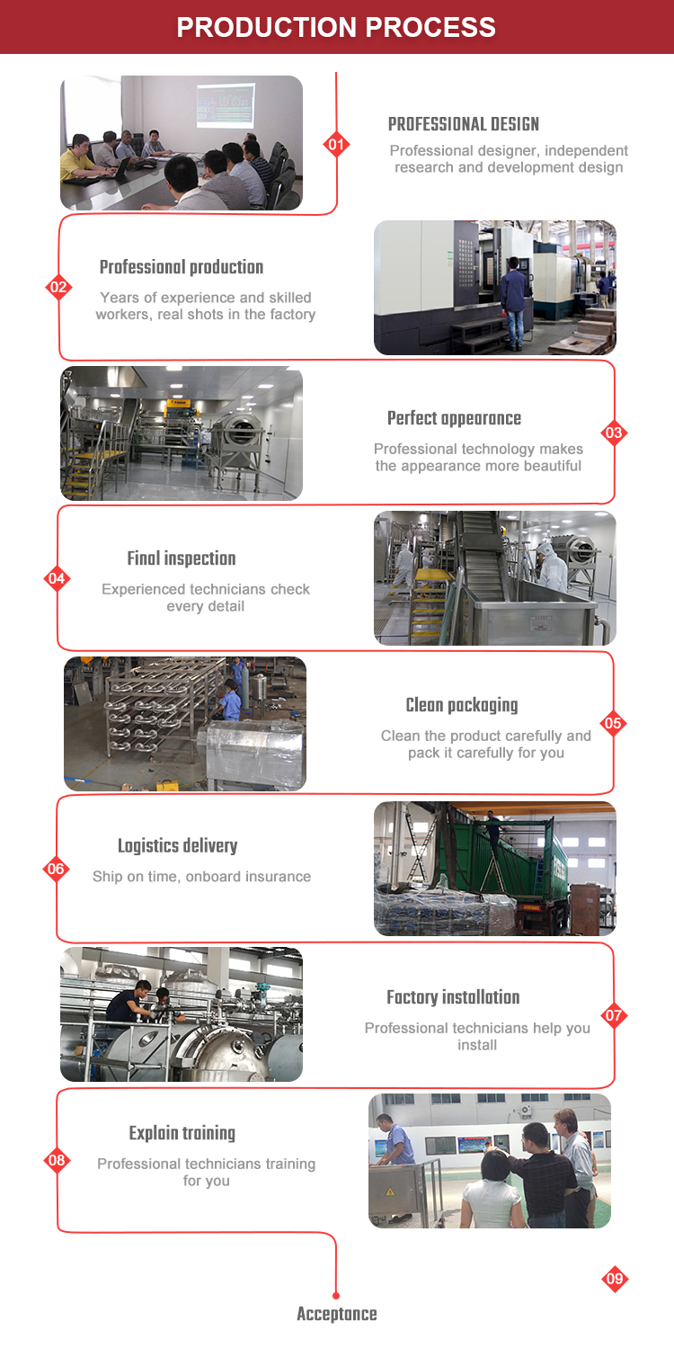 Fully automatic Dates Processing Machine CE jujube deep processing production line