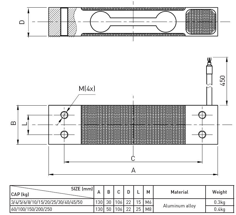 High Accuracy Scale Load Cell Weighing Transducer Load Sensor 3kg To 250kg