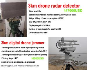 Low Price 3km Drone Radar Detector Ku Bands Factory Direct