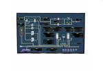 1280 X 800 LCD Touch Screen Module , 10.1 Inch Lcd Display For Industrial