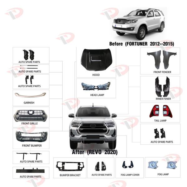Quality 2020 Toyota Hilux Revo Parts 4x4 Pickup Truck Fortuner To Revo for sale