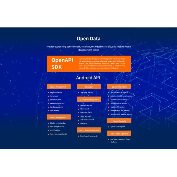 H-Series (H010/ H300) Industrial-grade Ultrathin Handheld PC 127* 127* 20mm