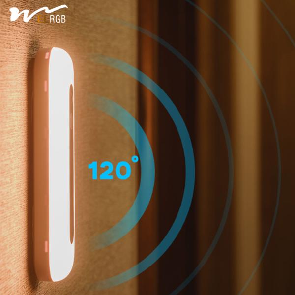 50000 Hours Lifespan Wireless Body Sensing Night Light for Bedroom Sleep Atmosphere