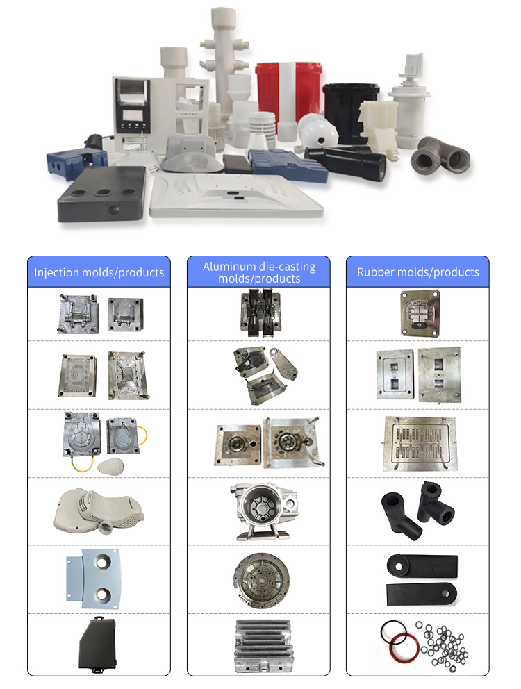 2D/3D/CAD/DWG/STEP/PDF/UG Design Software And Cutting Service For Custom Plastic Injection Parts Production For Car Parts
