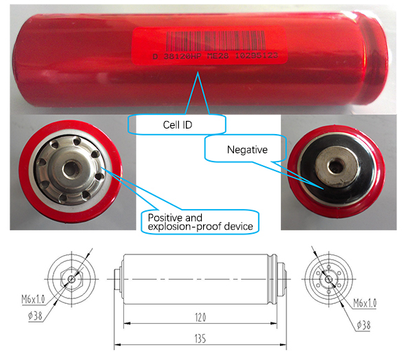 38120HP UPS Lithium Battery