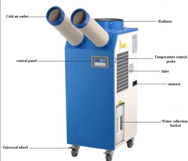 Quality Mobile Powerful Spot Air Cooler Condensate Overflow Protection CE Certification for sale