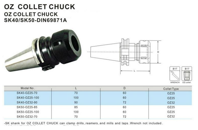 SK OZ COLLET CHUCK 