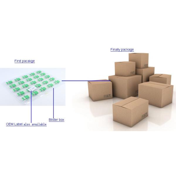 IEC Standard Fc To St Fiber Adapter , Fiber Optic Cable Coupler For Metro Industry