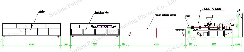 PVC Profile Extruding Machine Window Frame Making Machinery UPVC Window Profile Extrusion Production Line