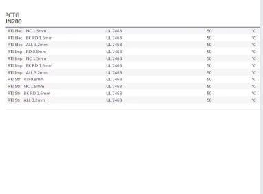 Flame Retardant PCTG Material South Korea SK JN200 High Resistance PCTG Resin