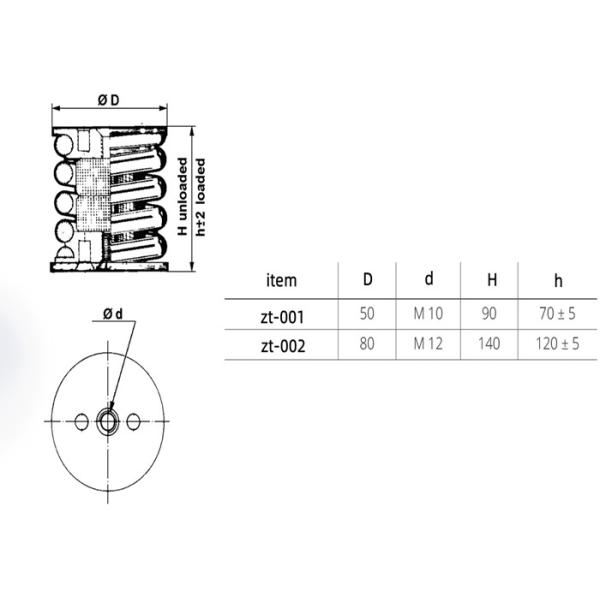 ODM Business Type Dutch Woven Wire Mesh With Competitive