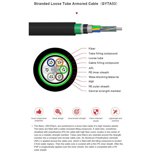 GYTA53 GYFTY53 96Core outdoor Aluminum tape double sheath armored Fiber Optic Cable