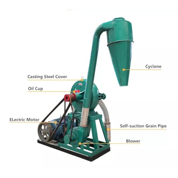 Machine 100Mpa Small Hammer Mill Grinder 1ton/ H 1.66*1.2*1.77m