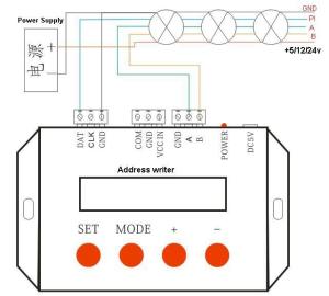 Buy cheap 5cable DMX512 LED Strip Connect to DMX Address Writer product
