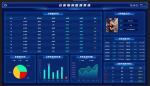 WMS Warehouse Software Systems For Order Management