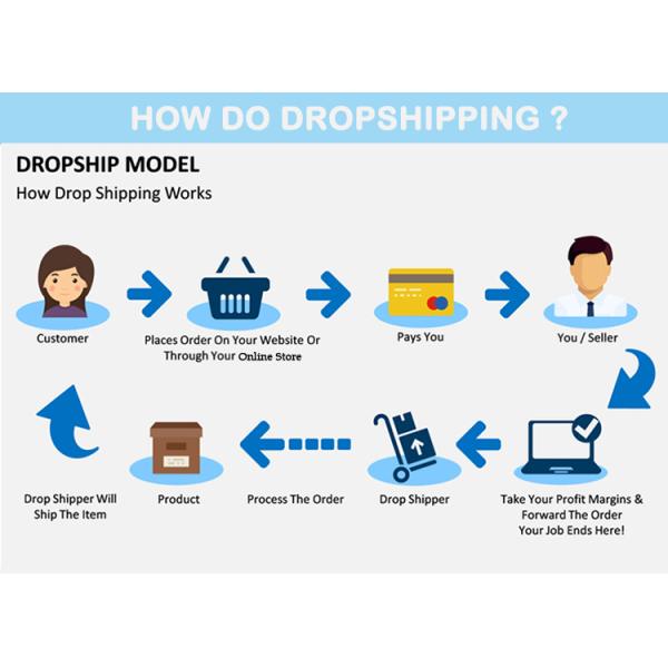 Neoprene Shapers for Waist Training HEXIN Compression 2022 Custom Corset Leggings