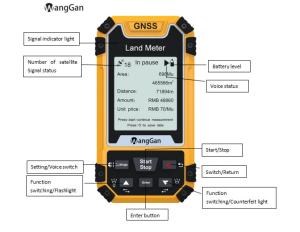 Buy cheap Multi-function GPS Land Measure Instrument Area Calculator Land Measuring Tool product