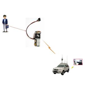 China 20KM Digital UAV Video Transmitter , Wireless Audio Video Transmitter on sale
