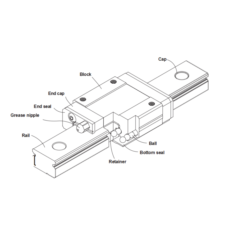 HIWIN MGN12C 3D Printer Linear guide Rails Compact Linear Bearing Slide Unit