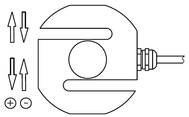 100kg High Accuracy Load Cell S Type Sensor Water Resistance Load Cell