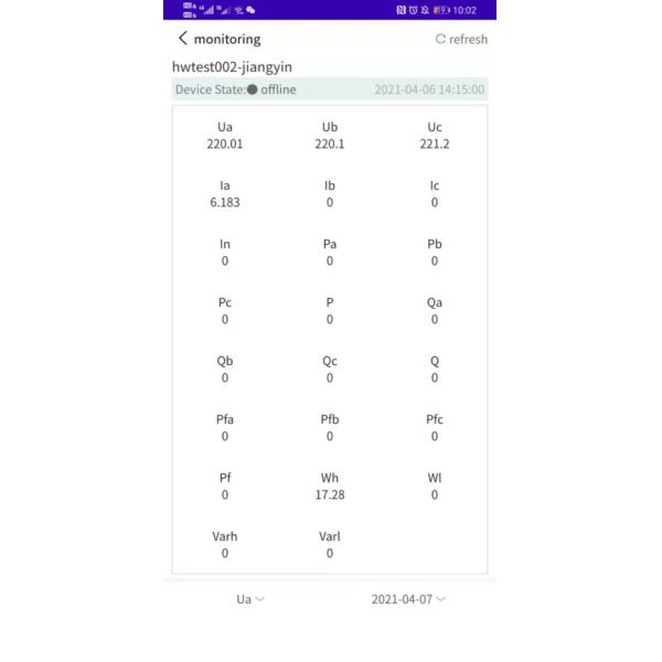 Industrial Wireless IoT Energy Management System With Alarm Analysis