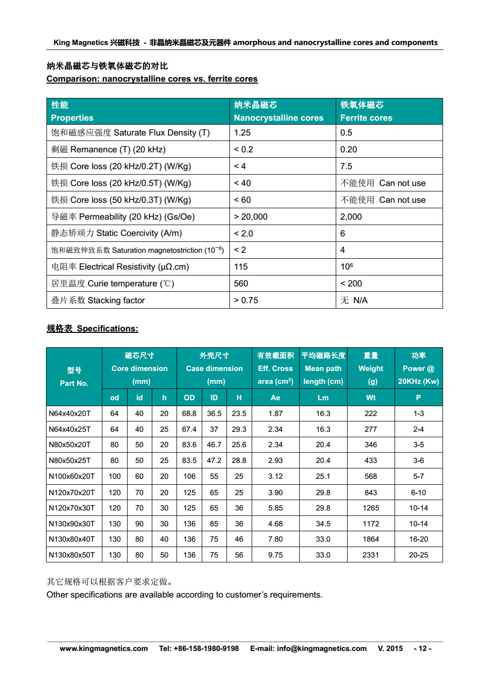 High Frequency Transformer Core, pulse transformer nano crystalline amorphous core