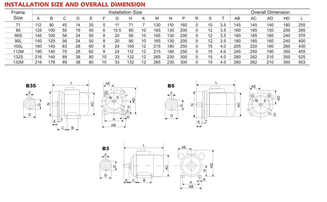 ac motor