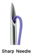 best-selling ultra v top quality pdo3d cog facial lift threads