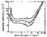 P Type , GaAs(Gallium Arsenide) Substrate With Low EPD , 3”, Prime Grade