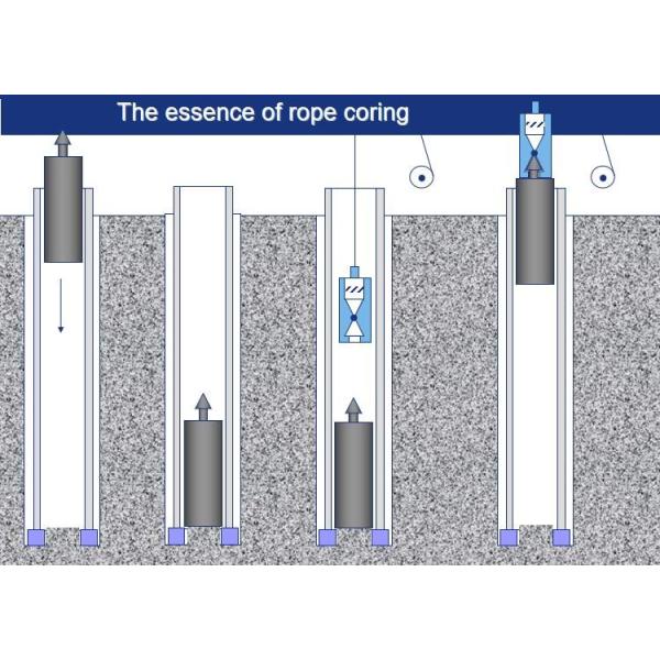 High Efficiency Wireline Core Drilling Pipe114.5x6.35mm Drill 1800m Depth For Mine Drilling
