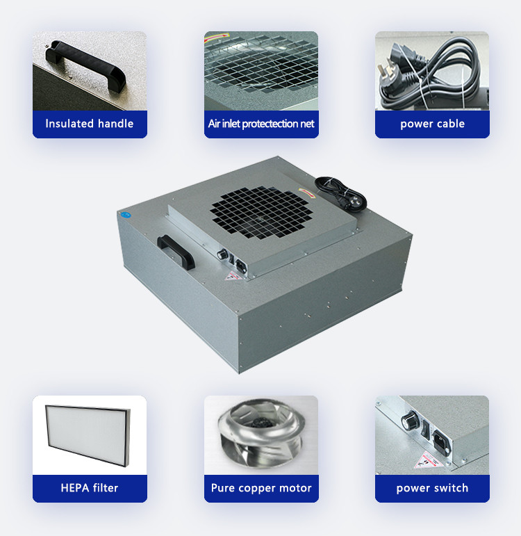 Manual / Computer Control Mode FFU Cleanroom H13 H14 U15 U16 Filtration Level