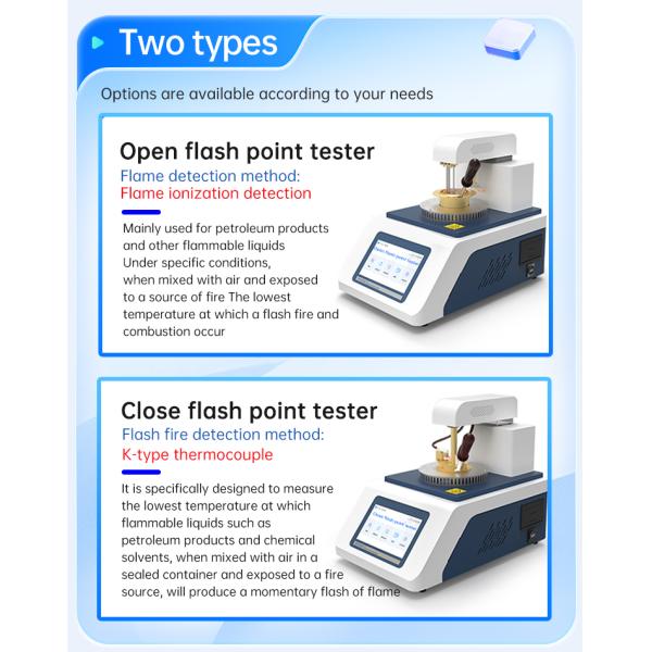 Fully Automatic Closed-Cup Flash Point Tester with Touch Screen; Fully Automatic Closed-Cup Flash Point Analyzer