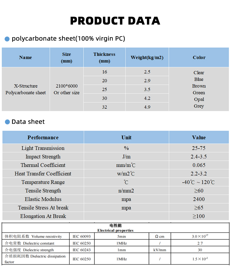 Multi Shape X Structure Polycarbonate Sheet Multiwall Hollow Polycarbonate Sheet 16mm- 32mm