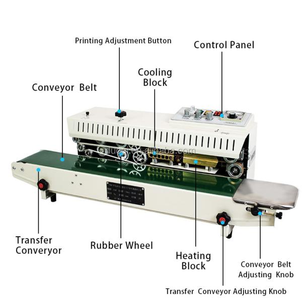 FR-980 Ink Coder Printer Vertical Continuous Plastic Bag Heat Band Sealer Packing Sealing Machine
