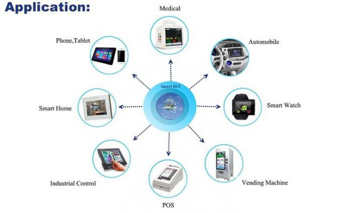 23.6 Inch EETI COB Industrial Touch Panel for LCD Display