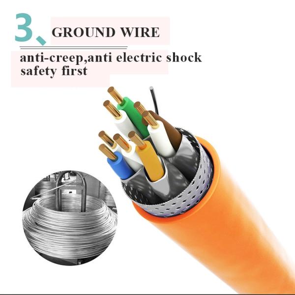 23AWG 8 Bare Copper Conductors LAN Network Cable SFTP Cat6 Cat7