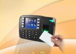 WIFI usb Fingerprint Access Control System user defined function keys