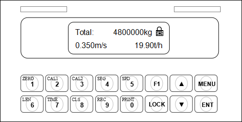 Intelligent Weighing Indicator / Weighing Controller For Conveyor Belt Scale With RS232
