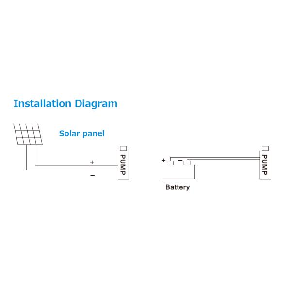 LSPS Series Solar Water Pumping System , DC Brush Solar Powered Deep Well Pump