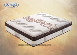 Buy cheap Super Elastic Euro Top Dual Layer Bonnell Spring Mattress For Home product