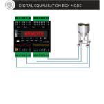 Dgt4x Data Backup RS485 Digital Weight Transmitter