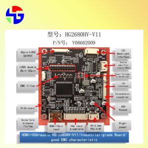 Buy cheap LCD Drive Panel HDMI Driver Board For LCD Screens LVDS Interface product