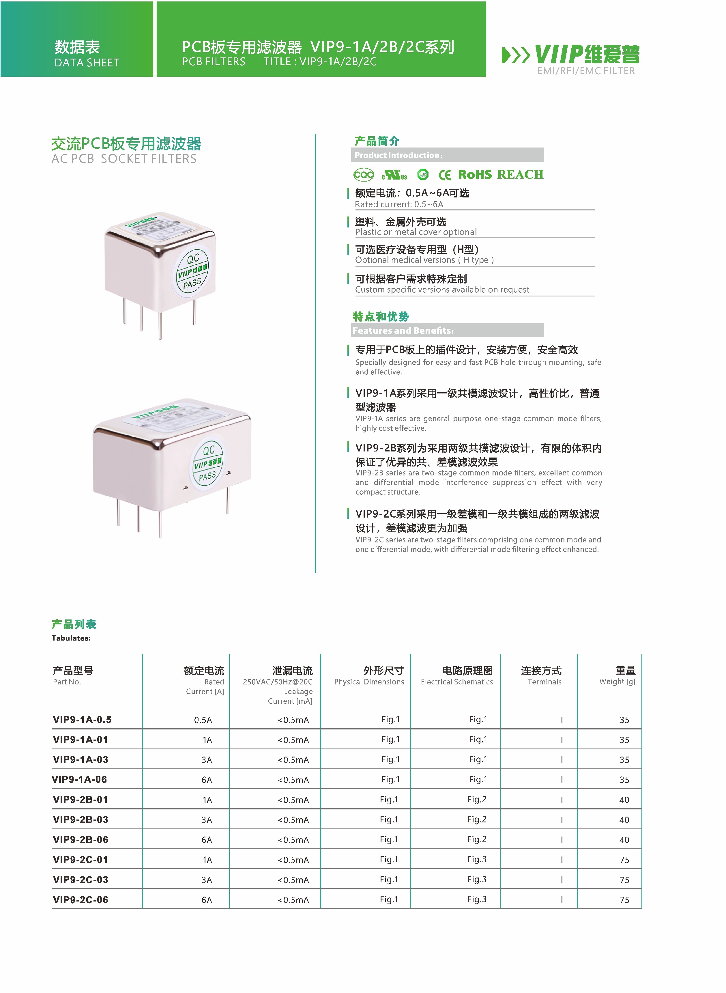 1A PCB Socket Electromagnetic Interference Filter TUV ROHS REACH