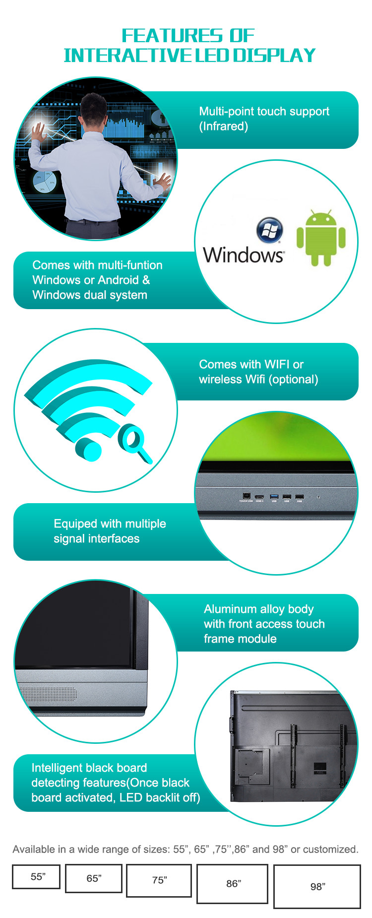 5ms Interactive Touch Screen Monitor, Infrared All In One Smart Board
