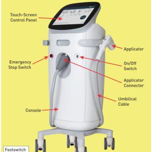 Non Invasive Anti Aging Anti Wrinkle Machines Single Handle
