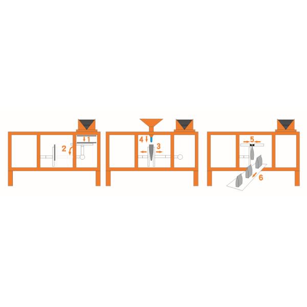 Single Station Automatic Granule Packing Machine Bag Feeding Machine