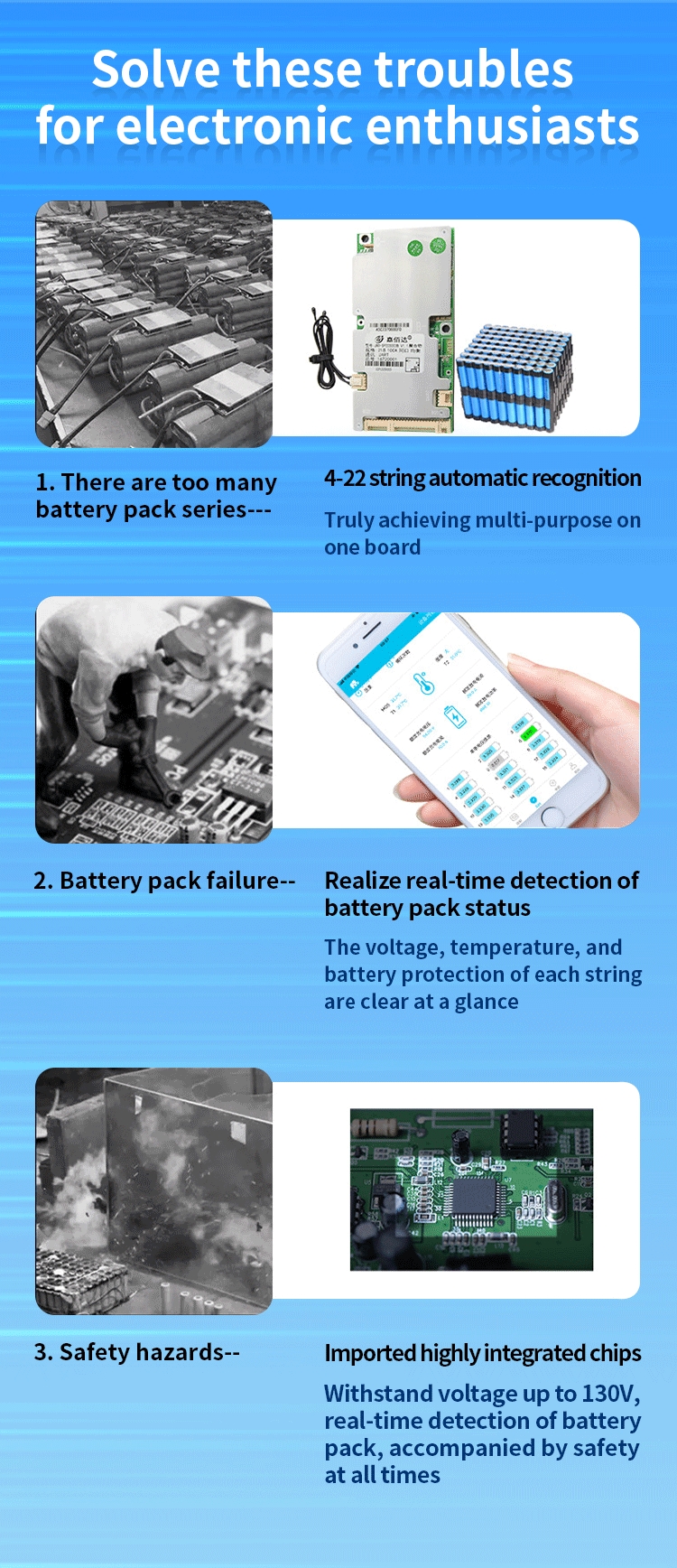 JLS LFP: High-Efficiency Electric Vehicle Pcba Lifepo4 Lithium Battery Ev Bms - 4S 12V with 10A-100Ah Management System (10A, 15A, 20A, 30A, 40A, 50A,