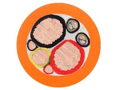 TPE Insulated Electric Vehicle Cable New Energy , EV Electric Car Charger Wiring