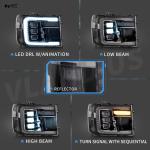 Auto Part Position Front Projector-Clear Reflector LED Headlights w/ Dynamic