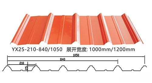 High quality DX51D Metal Roof and Cladding 0.43mm TCT corrugated wall cladding Corrosion resistant